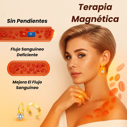 Par Pendientes de germanio con terapia magnética (descuento por tiempo limitado 🔥 🔥)