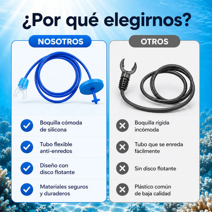 FloatAir™ Snorkel Flotante