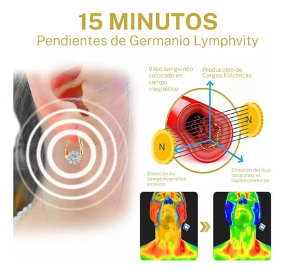 Par Pendientes de germanio con terapia magnética 🔥 UPSELL